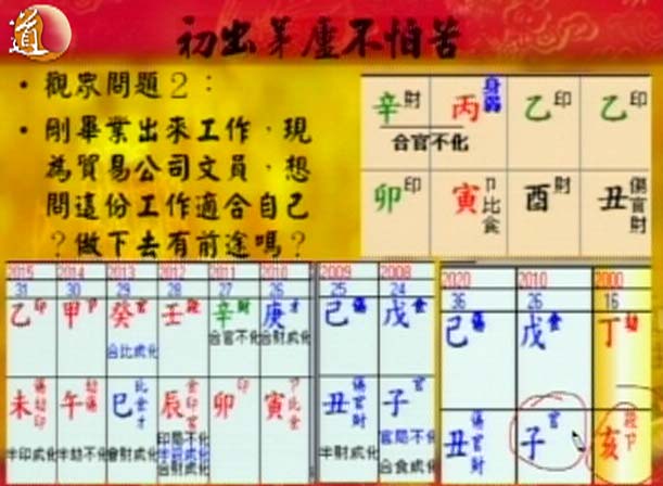 觀天之道節目圖片4