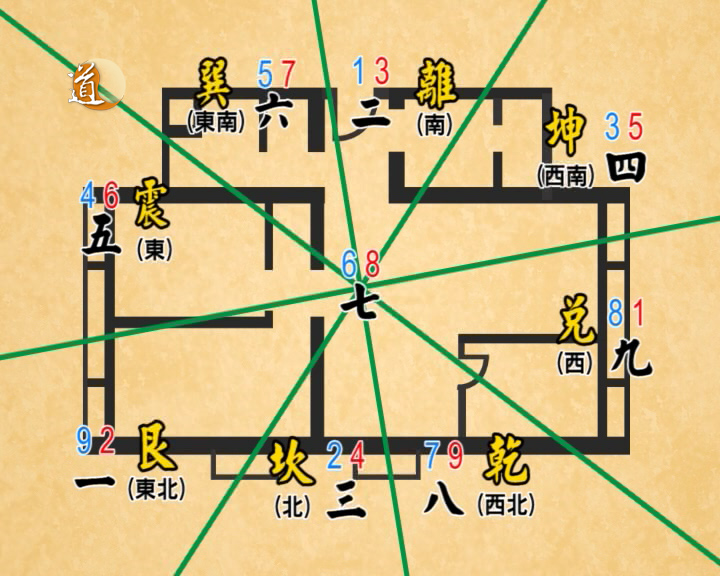 風生水起輪樓轉II節目圖片1