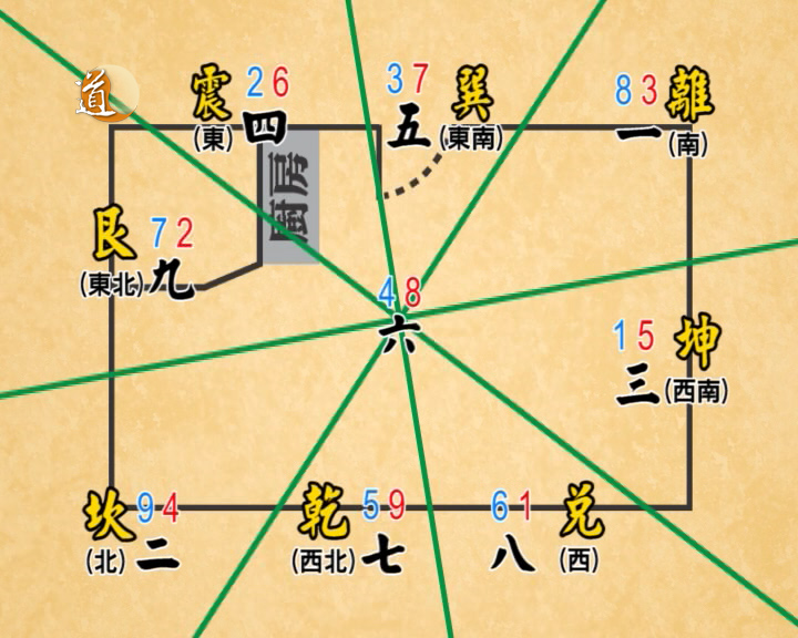 風生水起輪樓轉II節目圖片1