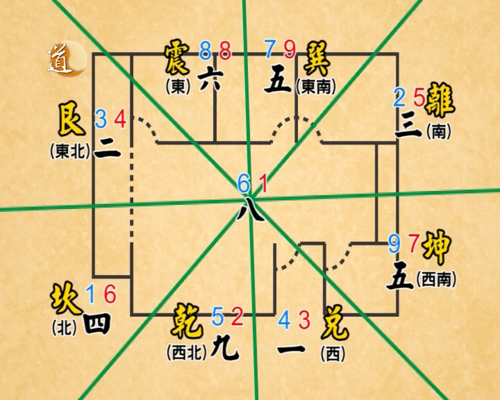 風生水起輪樓轉II節目圖片2